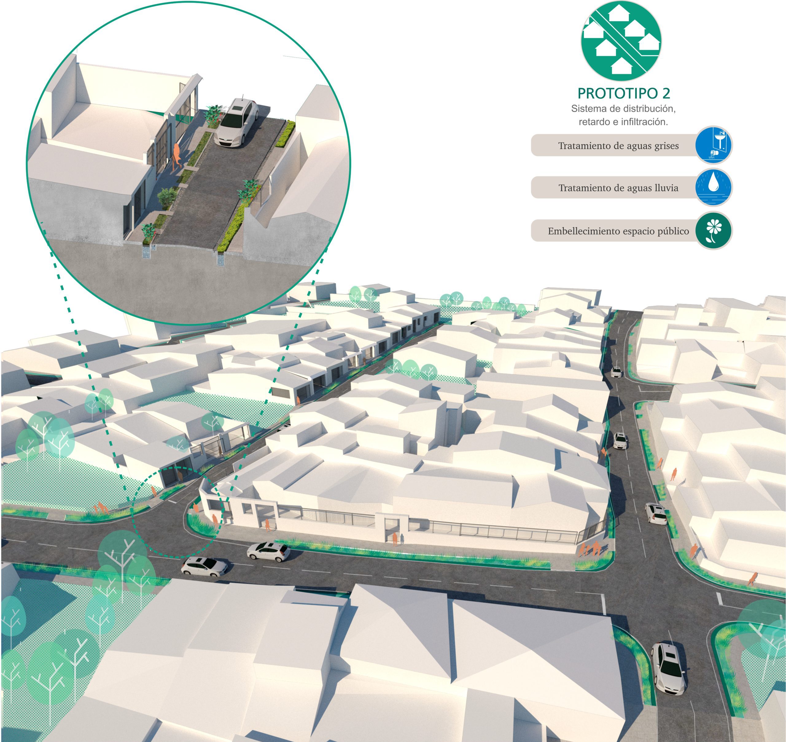 Design green infrastructure prototypes in already developed urban areas